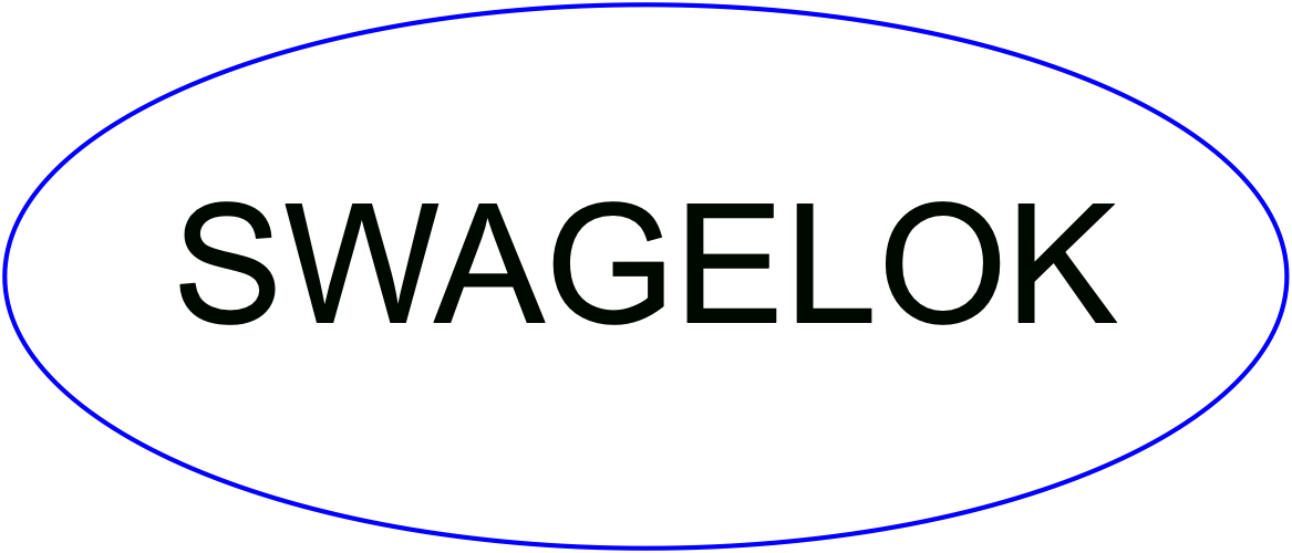 Swagelok